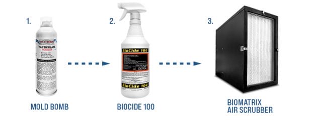 Where To Buy Biocide Mold Bomb Fogger Mold Bomb Fogger | Mold Fogger | Biocide Labs